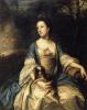 Joshua Reynolds     1723-1792      Caroline duchess of Marlborough