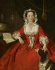 William Hogarth.  Portrait de Miss Mary Edwards.  1742